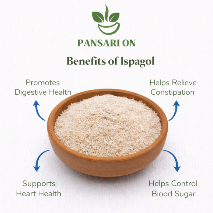 Ispaghol husk, pansaion 1