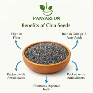 chia seeds pansari on 1