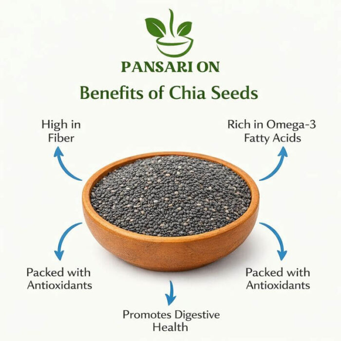 chia seeds pansari on 1