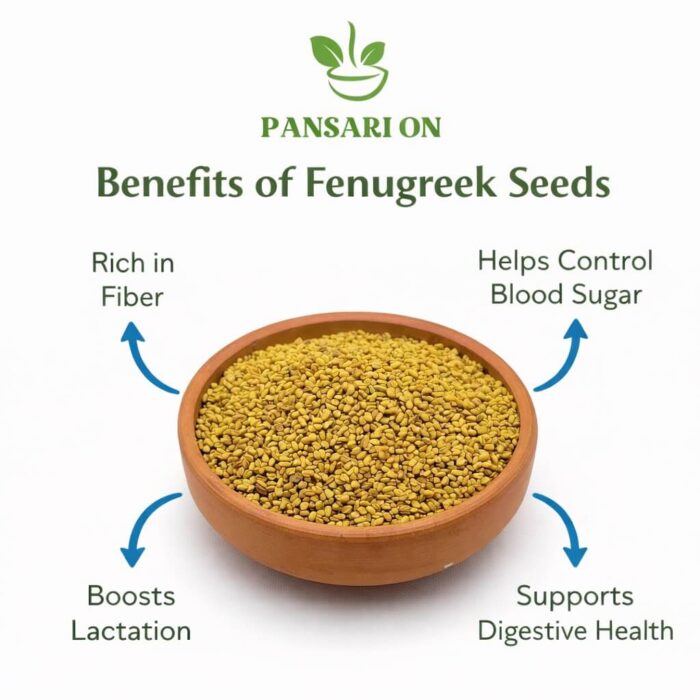 fenugreek seeds, methi dana, pansari on 1
